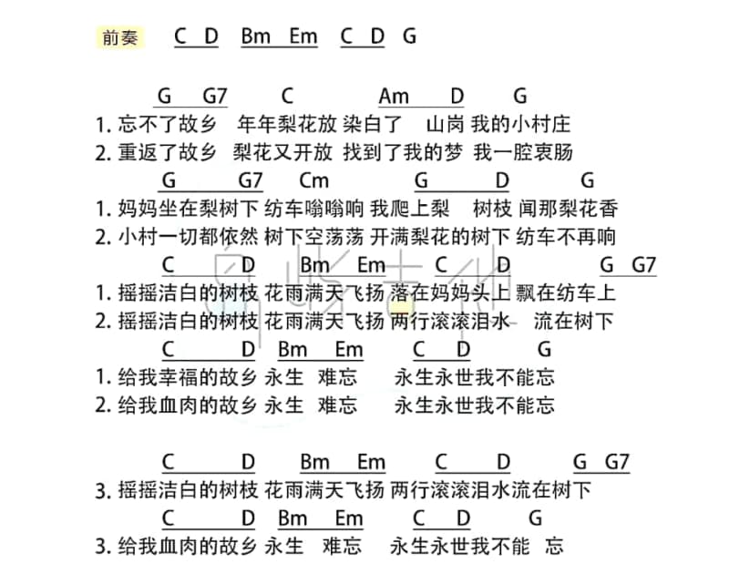 《英雄》吉他谱_王识贤