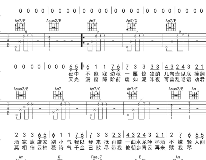 《恨也讲资格》吉他谱_王菀之