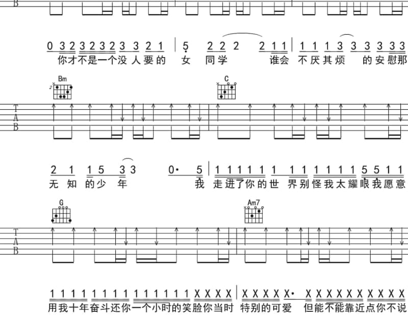 《我来自火星》吉他谱_王菀之