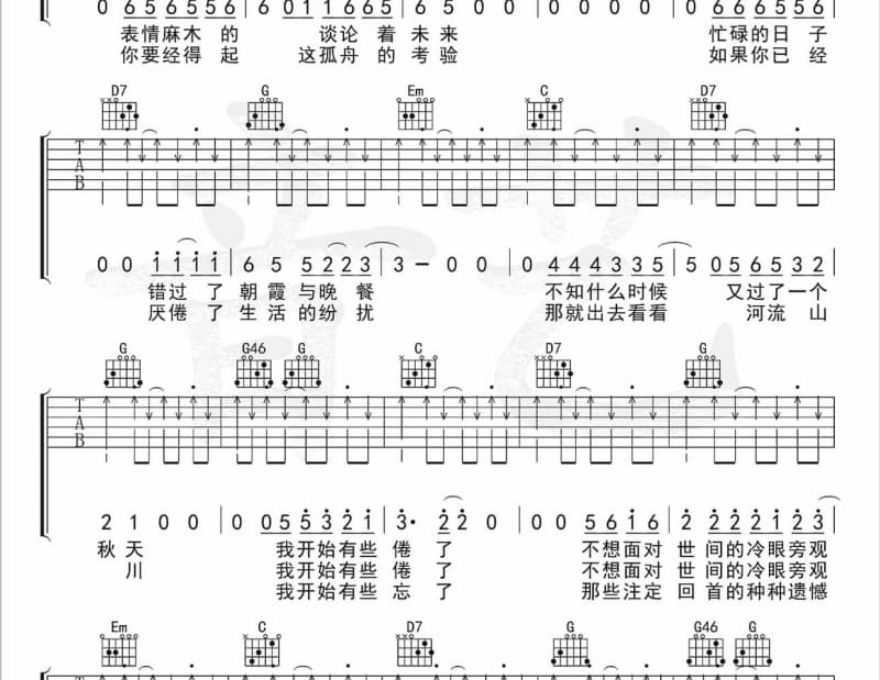 《 在青春迷失的咖啡馆》吉他谱_王心凌