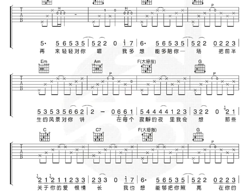 《woosa woosa》吉他谱_王心凌