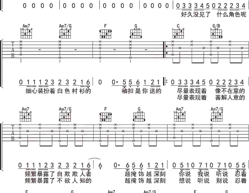 《爱呢》吉他谱_王心凌
