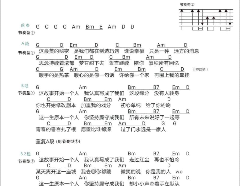 《爱情城堡》吉他谱_王心凌