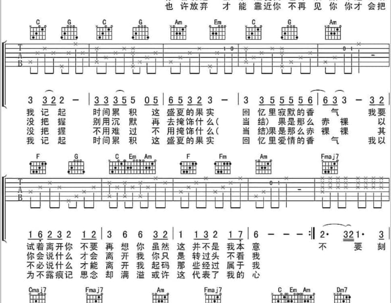《明天见》吉他谱_王心凌