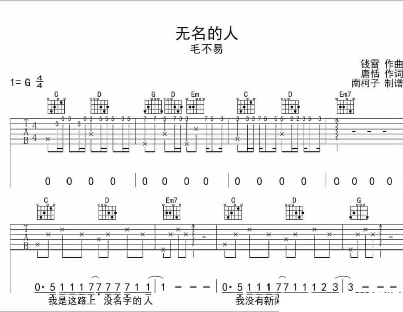 《少女的祈祷》吉他谱_王心凌