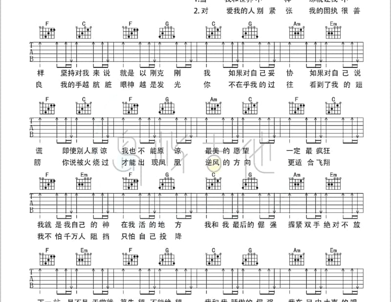 《因为是你》吉他谱_王心凌