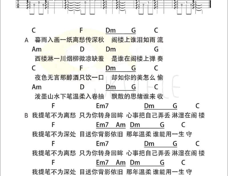 《在青春迷失的咖啡馆》吉他谱_王心凌