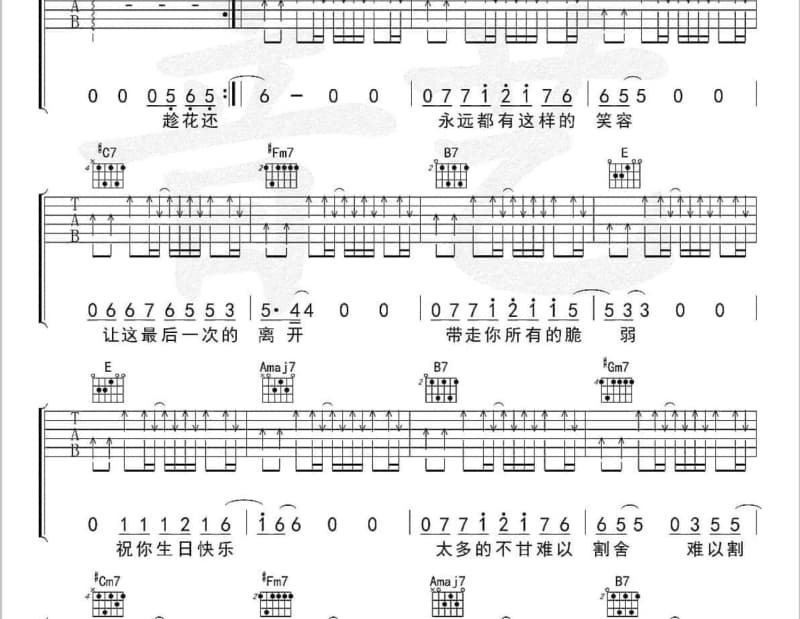 《随想曲》吉他谱_王馨平