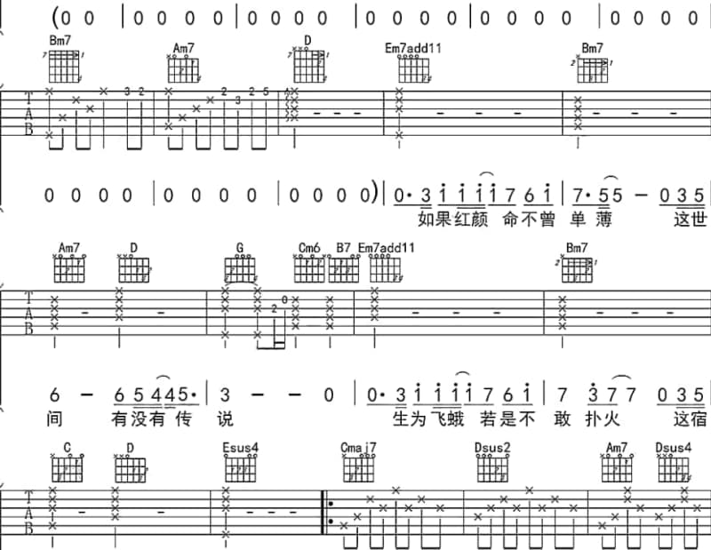 《准你得瑟》吉他谱_王媛渊/俞文靖/kee瑶瑶