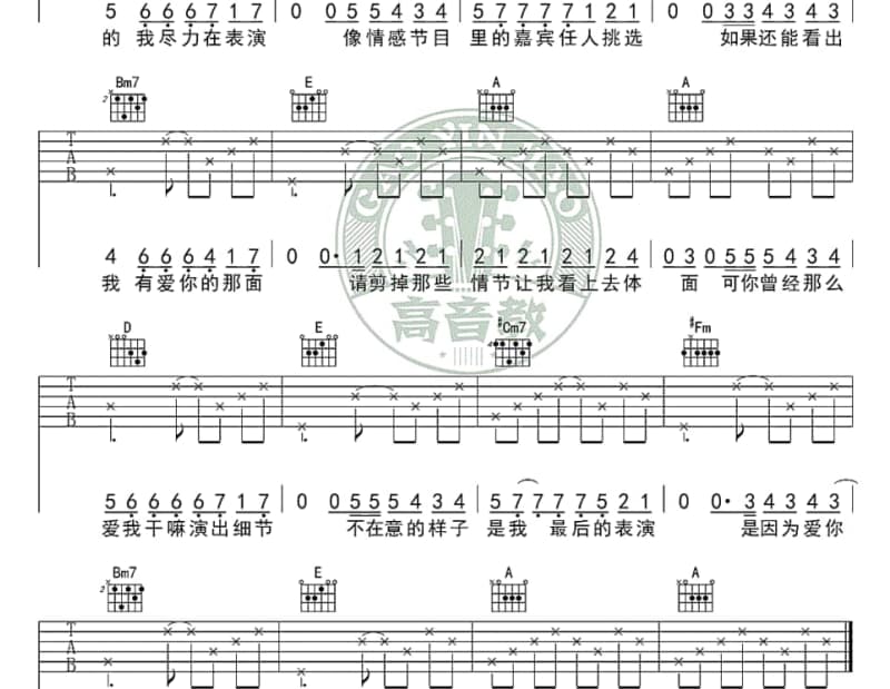 《青春换来一瞑》吉他谱_王中平