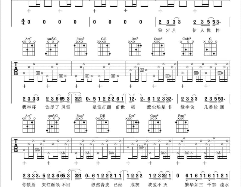 《Only the lonely》吉他谱_王祖贤