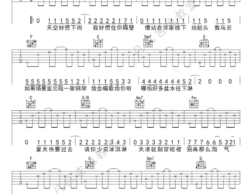 《如果可以》吉他谱_韦礼安