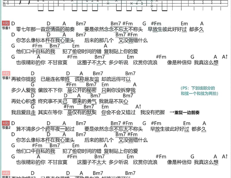 《我爱你亲爱的姑娘》吉他谱_布衣乐队