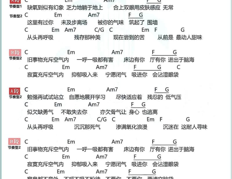 《Love is the answer》吉他谱_魏如萱