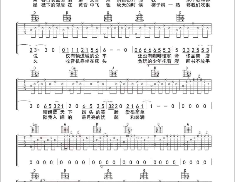 《夏天的风》吉他谱_温岚