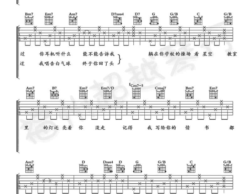 《I Wanna Be Loved By You》吉他谱_翁虹