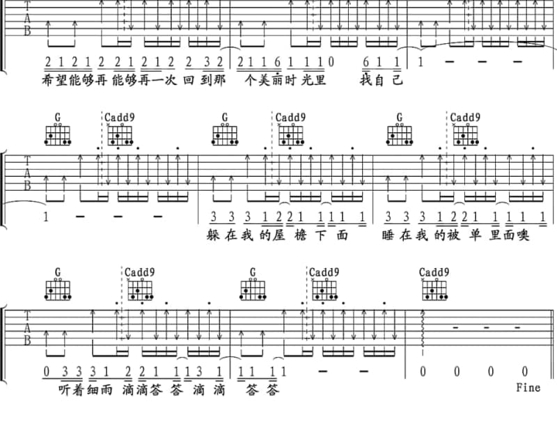 《变了模样》吉他谱_翁虹