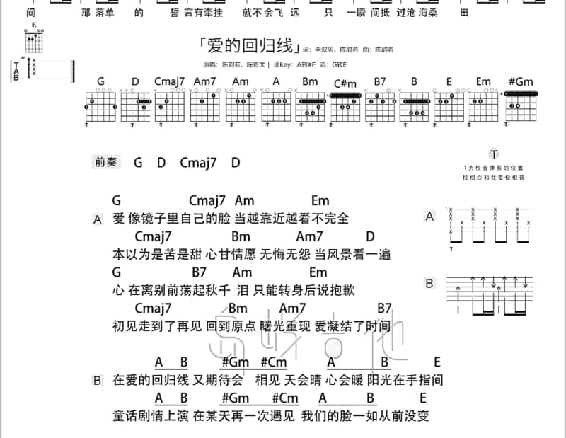《伤心叫你的名》吉他谱_翁立友