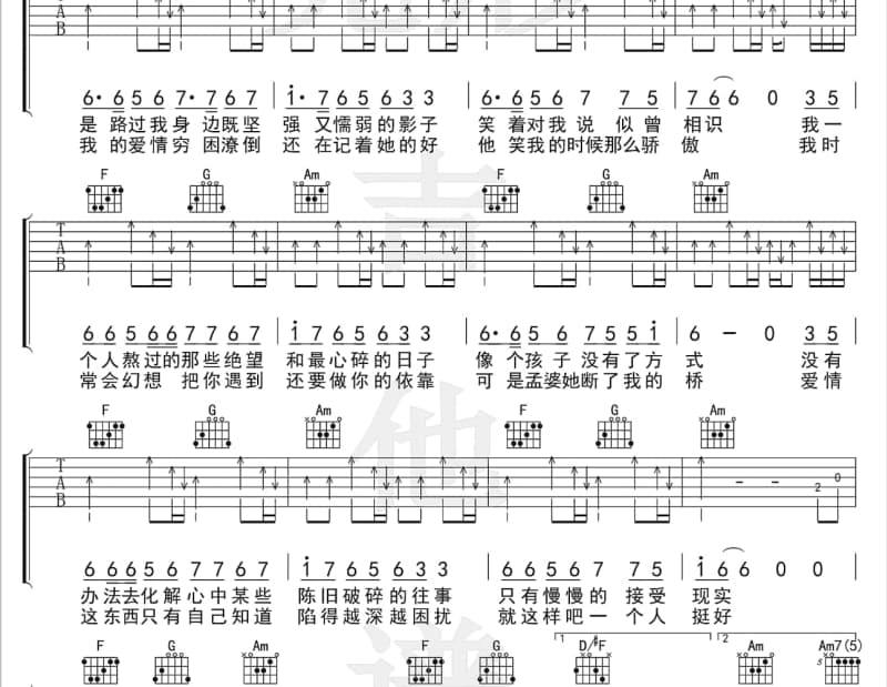 《因为你的爱》吉他谱_翁立友