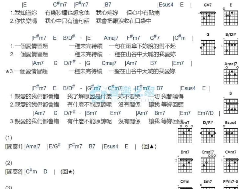 《Smile,Just A Smile》吉他谱_巫启贤