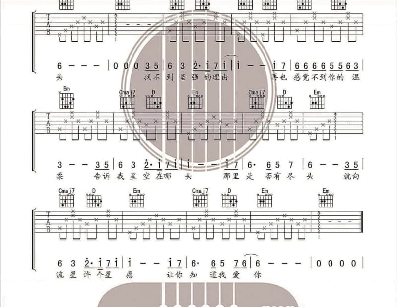 《眼睛》吉他谱_蔡淳佳