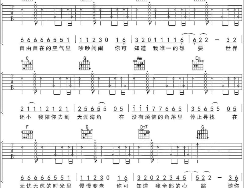《感觉苏豪》吉他谱_吴浩康