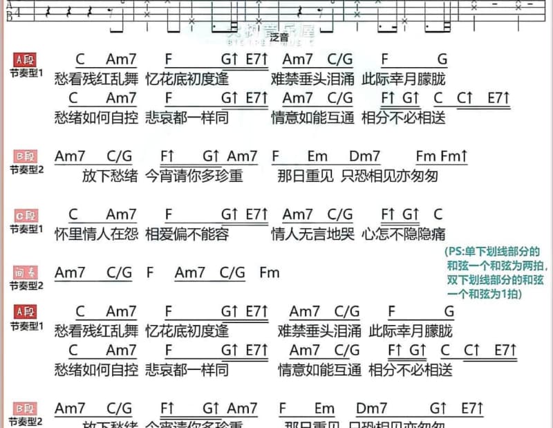 《男儿风》吉他谱_吴奇隆