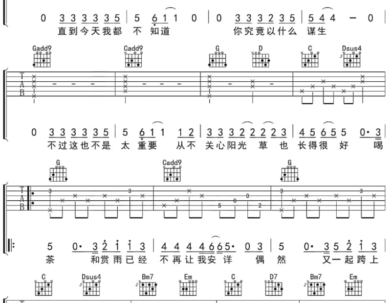 《罗生门》吉他谱_吴青峰