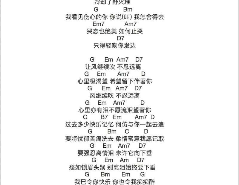 《放逐》吉他谱_吴宗宪