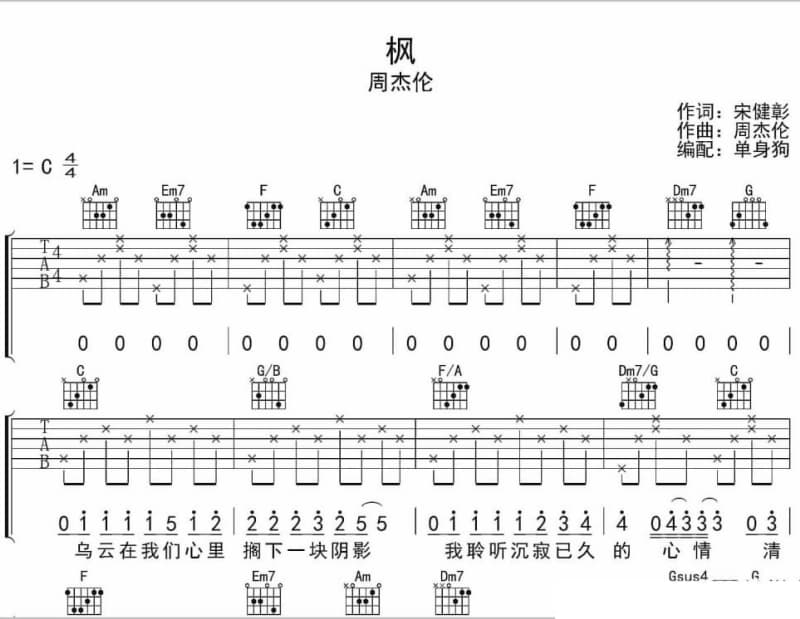 《瞎了聋了》吉他谱_吴宗宪