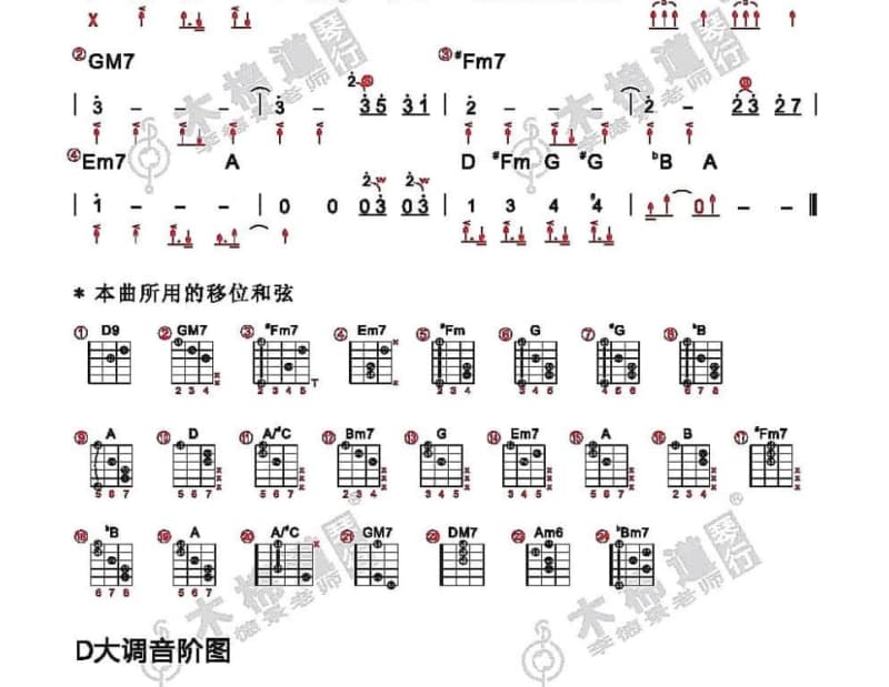 《出头天》吉他谱_五月天