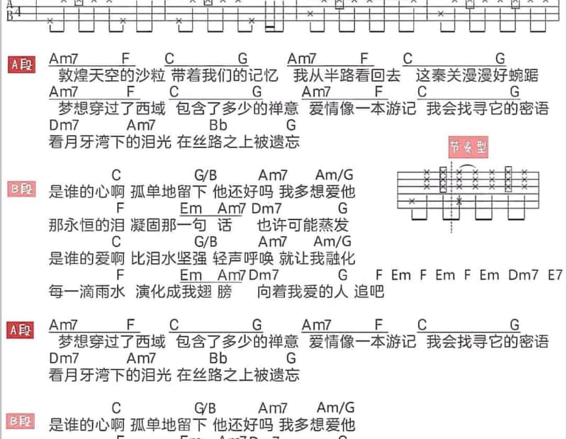 《疯狂世界》吉他谱_五月天