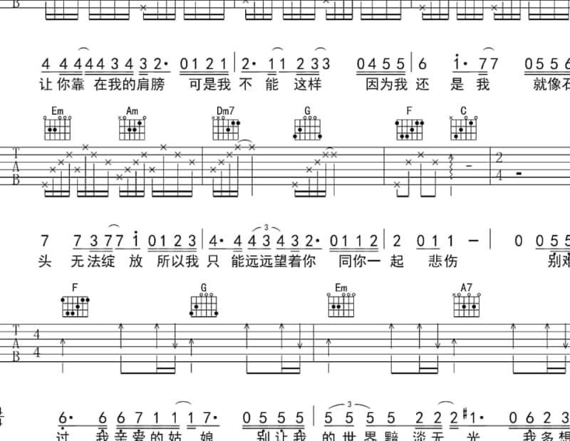 《离开地球表面》吉他谱_五月天