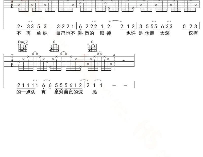 《如果我们不曾相遇》吉他谱_五月天