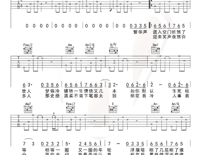 《你的温度》吉他谱_蔡健雅