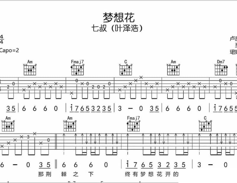 《Irresistible》吉他谱_萧蔷