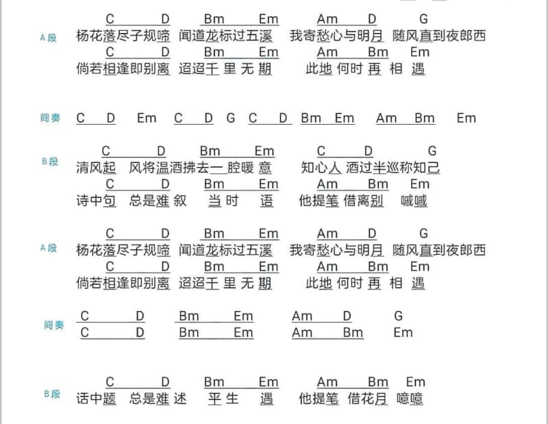 《爱出个未来》吉他谱_小虎队