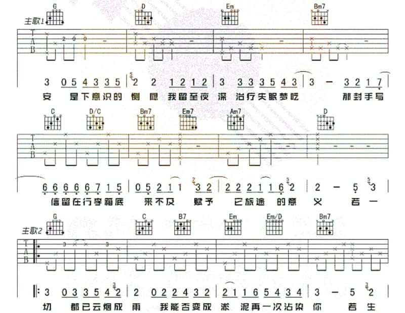 《相信》吉他谱_小男孩乐团