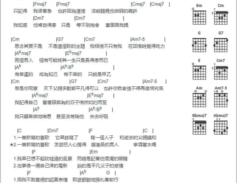 《爱你太浓》吉他谱_蔡琴