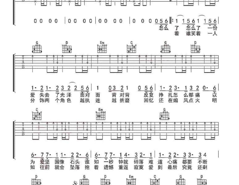《I Believe》吉他谱_谢霆锋