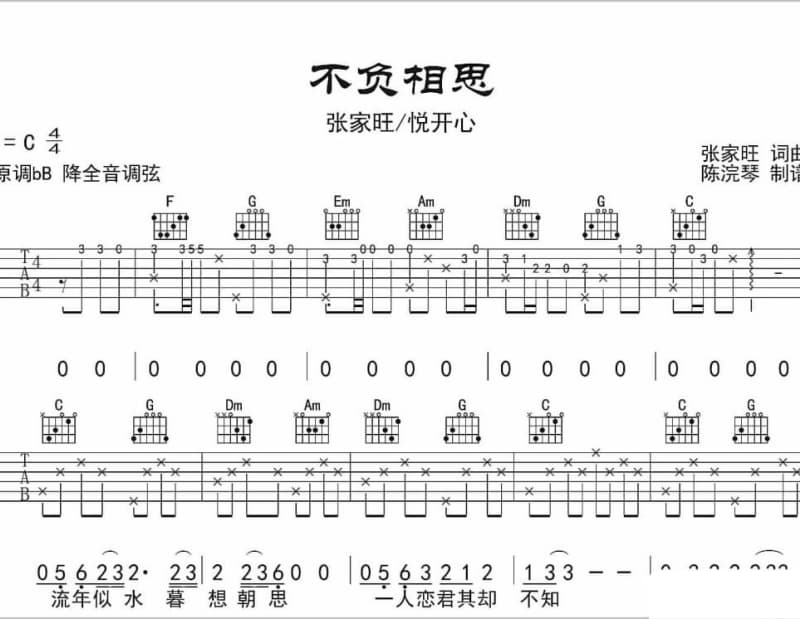 《基因改造/阿门》吉他谱_谢霆锋