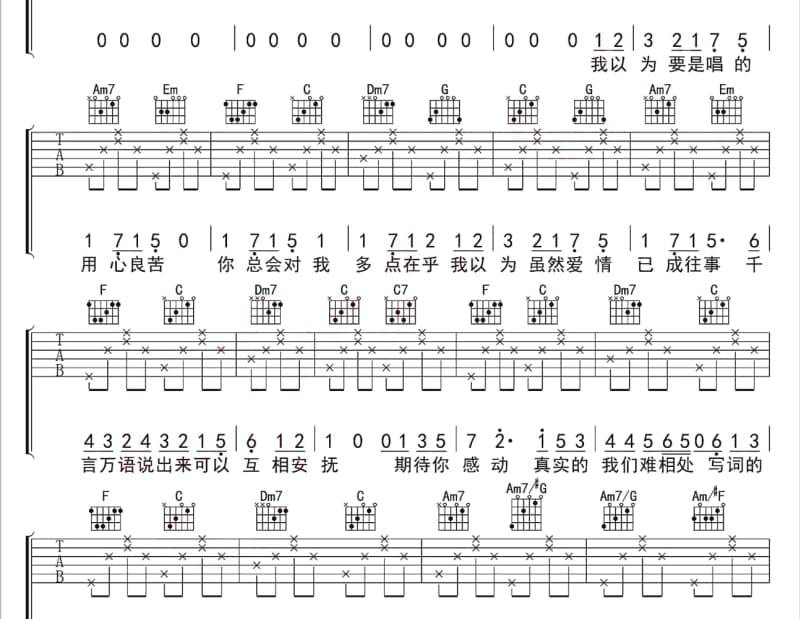 《蒸发》吉他谱_谢霆锋
