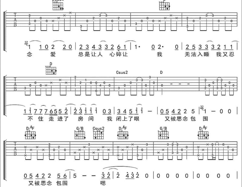 《Perfect Day》吉他谱_谢婉婷
