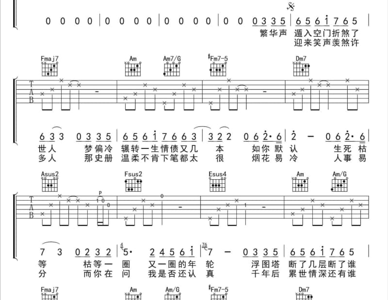《喜气洋洋 吉吉向上》吉他谱_新宠儿组合