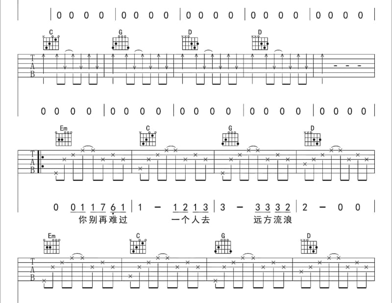《18岁》吉他谱_新裤子