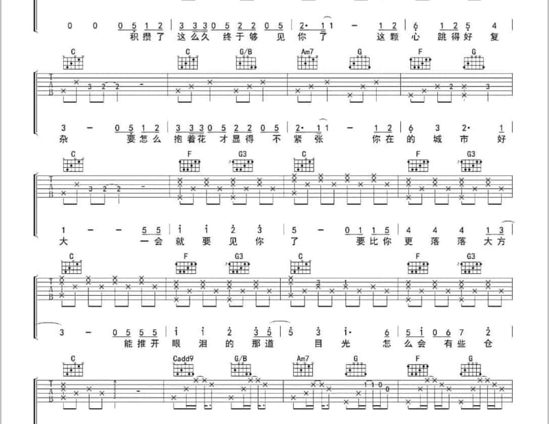 《Modern Sky》吉他谱_新裤子