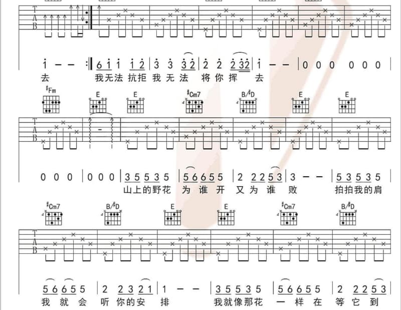 《Mr.主角》吉他谱_新声一班