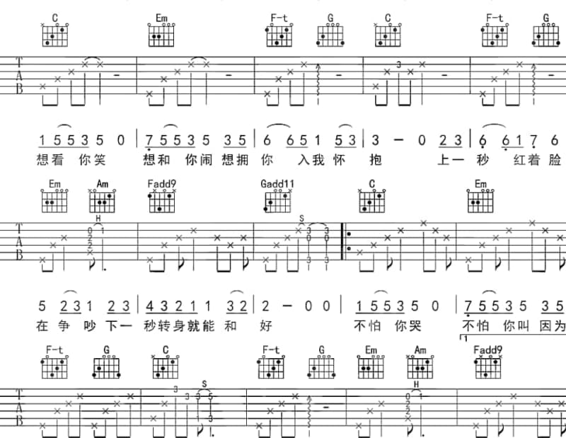 《Fall In Love》吉他谱_新香水乐队