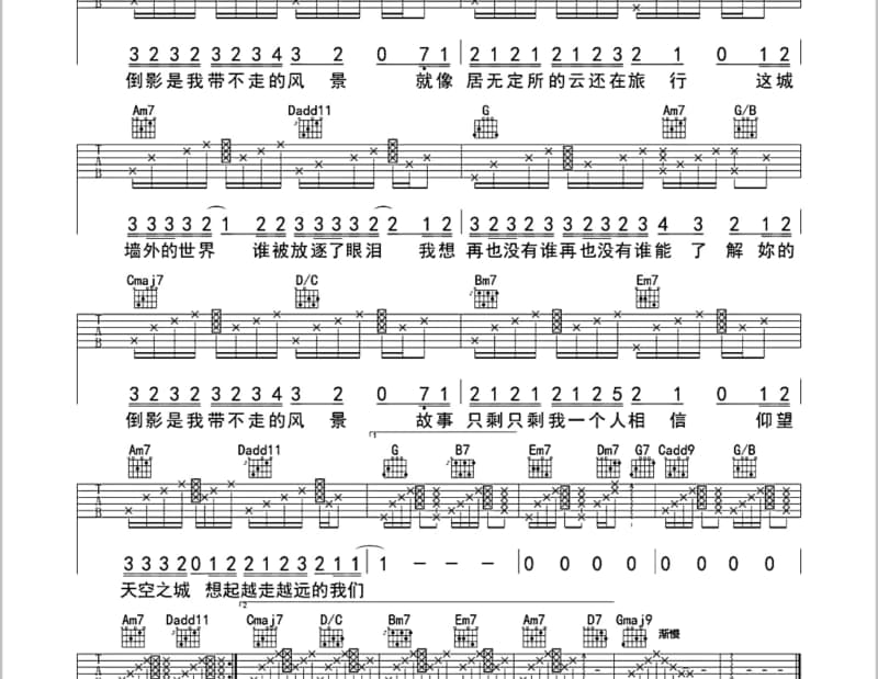 《唯一》吉他谱_信