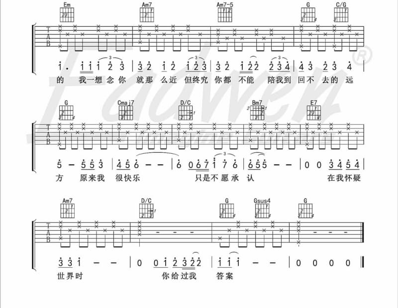 《一个不懂使机车的傻子》吉他谱_星盒子
